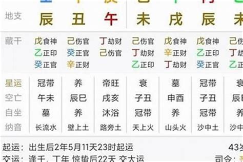 忌土|忌土的人要注意什么,八字中忌土的人怎么办